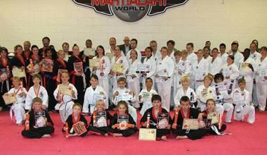 Why is Martial Art World so Popular?